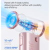 JISULIFE Mini Handheld Fan 9 S