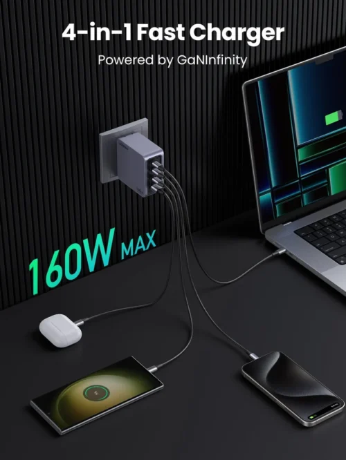 UGREEN Nexode Pro 160W GaN Charger