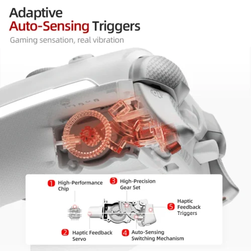 BEITONG KunPeng 70 AI Gaming Controller