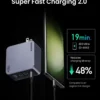 UGREEN Nexode Pro 160W GaN Charger