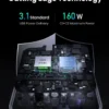 UGREEN Nexode Pro 160W GaN Charger
