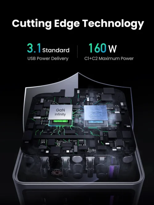 UGREEN Nexode Pro 160W GaN Charger