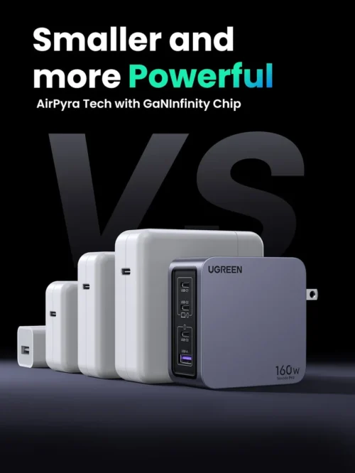 UGREEN Nexode Pro 160W GaN Charger