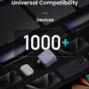 UGREEN Nexode Pro 160W GaN Charger