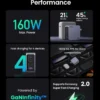 UGREEN Nexode Pro 160W GaN Charger