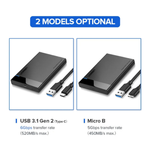 UGREEN 2.5 Inch SATA HDD SSD Enclosure USB-C 6Gbps