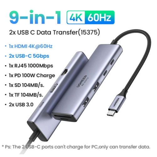 UGREEN USB-C Hub 4K@60Hz Multiport Adapter