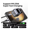 UGREEN 30W Robot Design GaN Charger