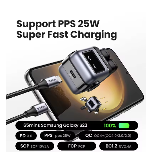 UGREEN 30W Robot Design GaN Charger