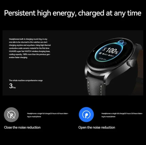 NEW HUAWEI WATCH Buds Earphone SmartWatch 2-in-1 