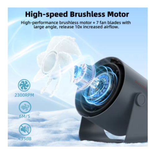 GOOJODOQ 4000mAh Digital Desktop Fan