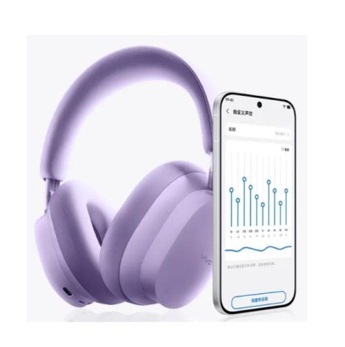 Vivo Over-ear Active Noise Cancellation Headphones Bluetooth Headsets