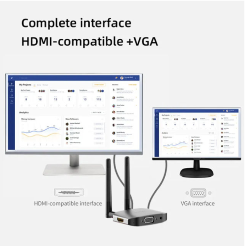 Hagibis Wireless HDMI Transmitter & Receiver Kit