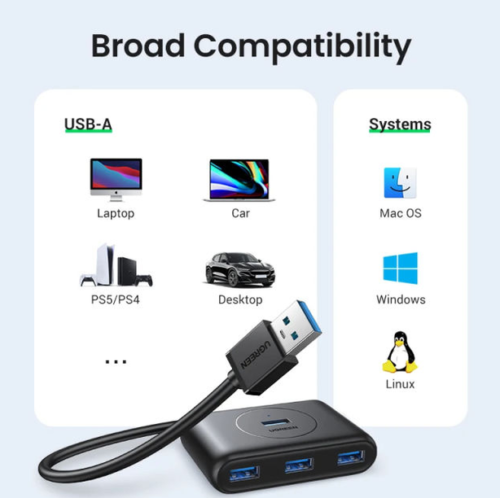 UGREEN 4-Port USB 3.0 Hub 5Gbps with Power Port