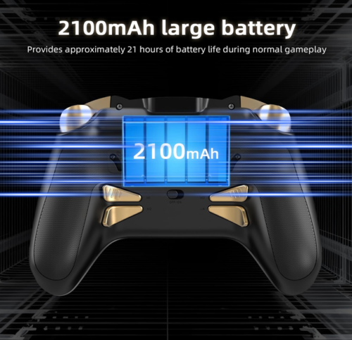 Anbernic RG G01 Retro Games Controller