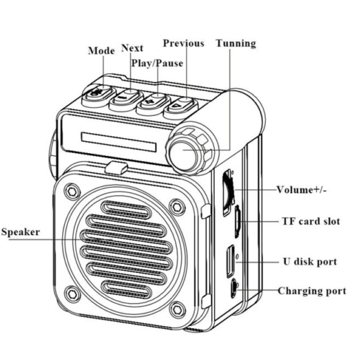 Multi-Function Pocket Radio & Bluetooth Speaker
