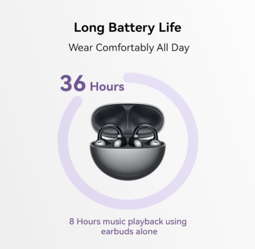 HUAWEI FreeClip Wireless Earbuds Open Wireless Bluetooth Earphone