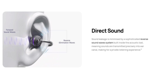 HUAWEI FreeClip Wireless Earbuds Open Wireless Bluetooth Earphone