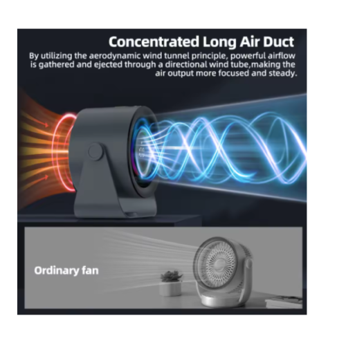 GOOJODOQ 4000mAh Digital Desktop Fan
