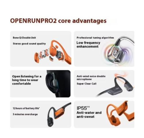 SHOKZ OpenRun Pro 2 S820 Bone Conduction Earphones