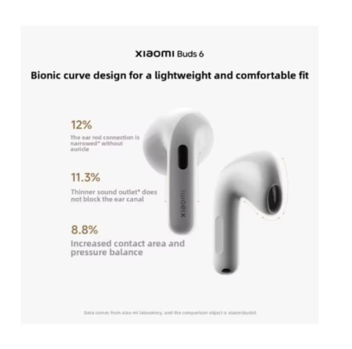 Xiaomi Buds 6 Wireless Earphone In-Ear Bluetooth Earbuds
