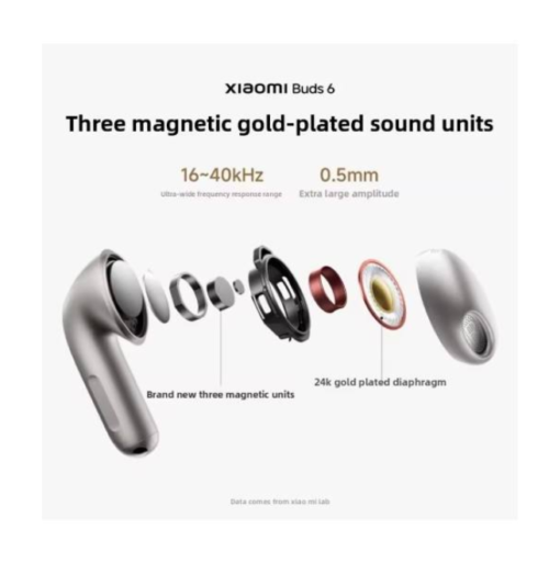 Xiaomi Buds 6 Wireless Earphone In-Ear Bluetooth Earbuds