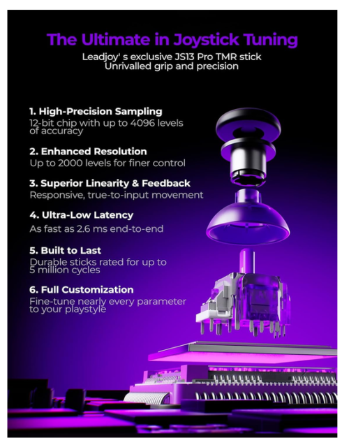 Leadjoy Saber Plus Wireless Gaming Controller