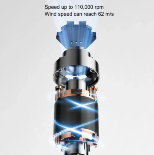 Xiaomi Mijia H501 SE High-Speed Hair Dryer