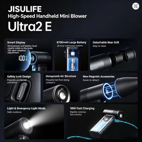 JisuLife Ultra 2E Handheld Fan