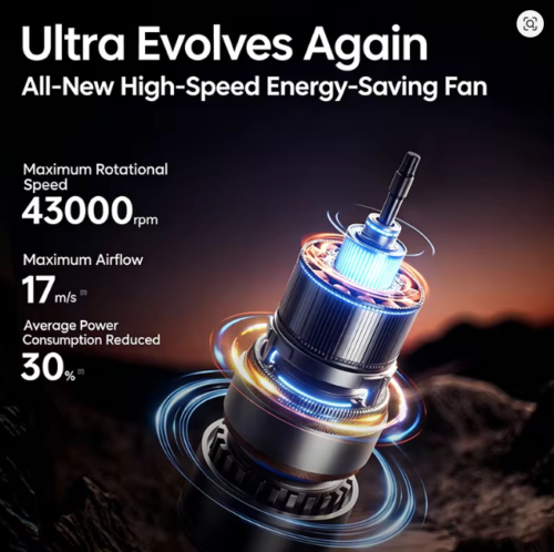 JisuLife Ultra 2E Handheld Fan