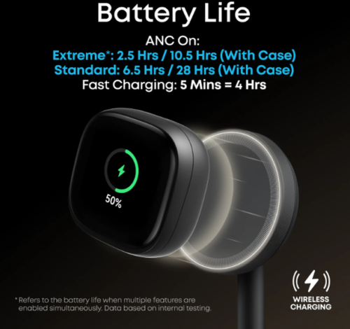 New Soundcore Anker Liberty 5 Pro Max