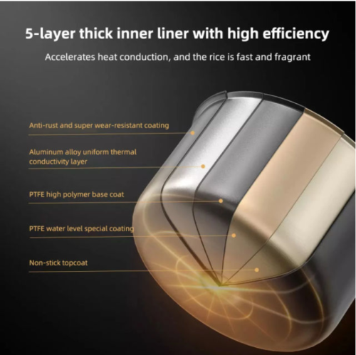 Xiaomi Mijia N1 Smart WiFi Rice Cooker 5L