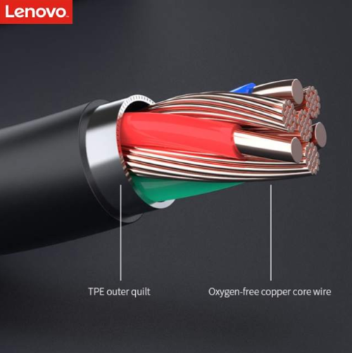 Lenovo XF06 Wired Headphones
