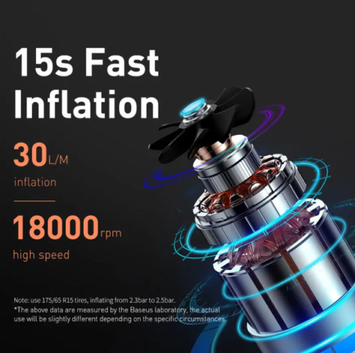 Baseus Mini Car Air Compressor