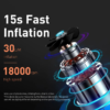 Baseus Mini Car Air Compressor