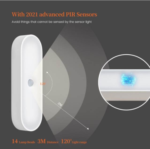 Xiaomi Motion Sensor Cabinet Light Wireless LED Night Lights