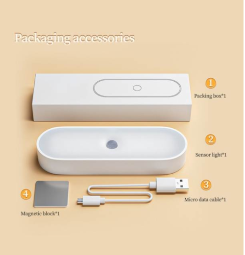 Xiaomi Motion Sensor Cabinet Light Wireless LED Night Lights