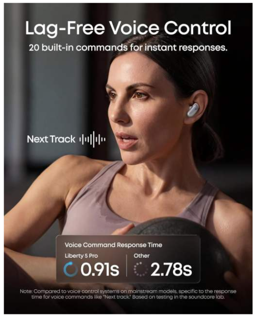 New Soundcore Anker Liberty 5 Pro