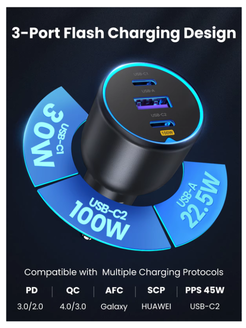 New UGREEN 130W USB C Car Charger