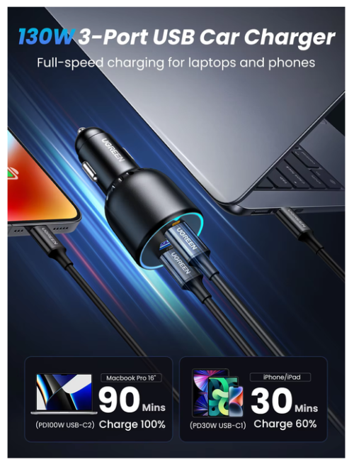 New UGREEN 130W USB C Car Charger
