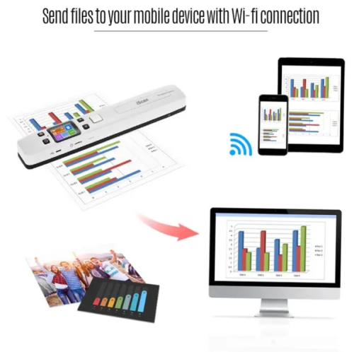 iScan Handheld Portable Scanner