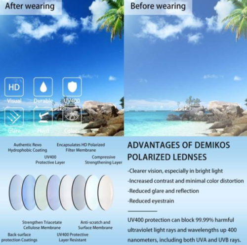 Bluetooth 5.0 Smart Sunglasses