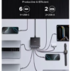 UGREEN 200W GaN 8-Port Desktop Charging Station