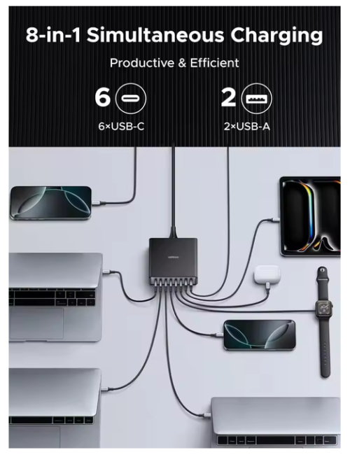 UGREEN 200W GaN 8-Port Desktop Charging Station