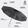 Fully Automatic Buckle Reverse Folding Umbrella