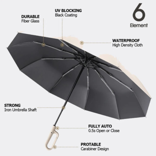 Fully Automatic Buckle Reverse Folding Umbrella