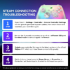 MOJHON (BIGBIGWON) Rainbow 3 Wireless Controller