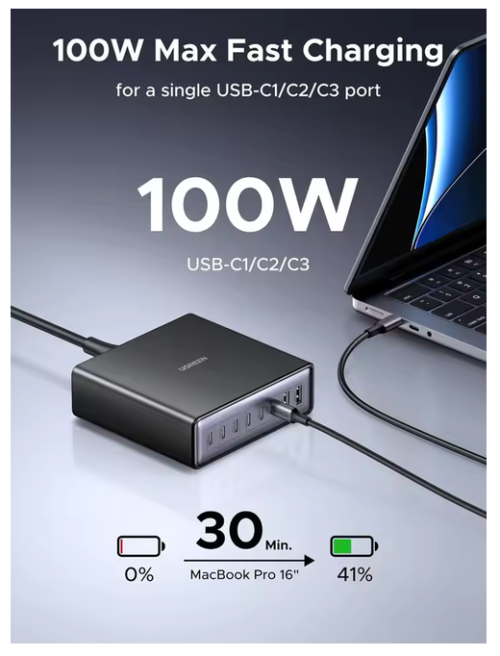 UGREEN 200W GaN 8-Port Desktop Charging Station