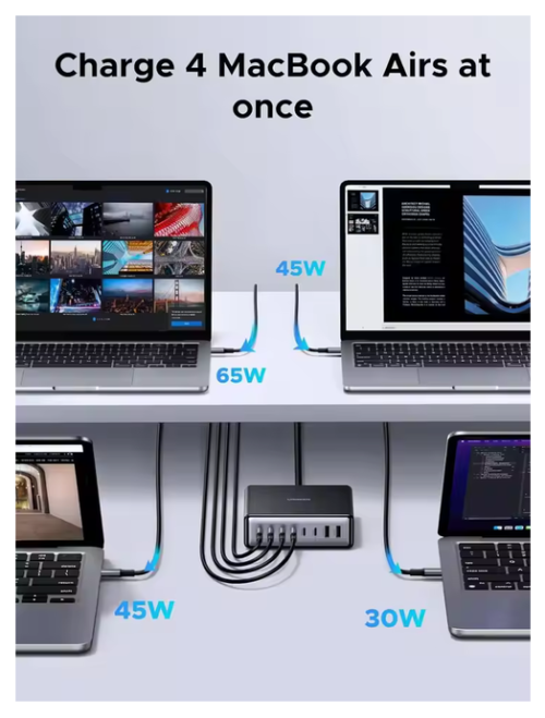 UGREEN 200W GaN 8-Port Desktop Charging Station