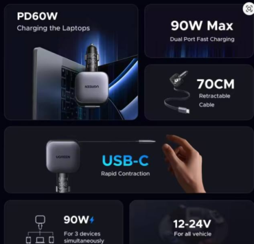 UGREEN 145W Car Charger with Retractable USB-C Cable